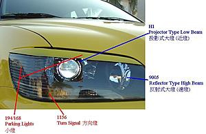 news on projectors/angel eyes-1.jpg