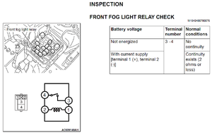 So just curious about the fog lights-fog.png