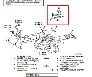 Manual transmission &quot;sticky&quot; shifter-trans-bushings.jpg