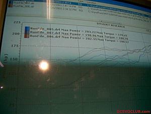 Finally!!! Ripp Modifications Stage 2 Supercharger Drive System Groupbuy!!!-dynoscreen.jpg