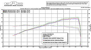 Sold The EVO X Now Driving An E92 M3-ms2.jpg