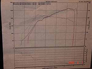 Dyno results evo9mr and evo03-evogood-s-pics-027.jpg