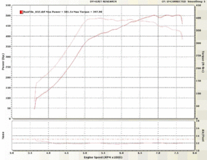 DYNO # 35r kit!-paul_evo.gif