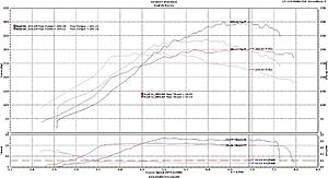 My EF3 results on my VIII-john-conte-ef2-s2-sd-1250.jpg