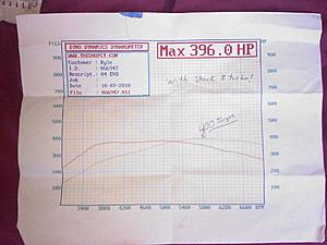 CT; F/S: 400WHP evo VIII w/ Stock turbo!-1017101001.jpg