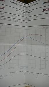 FS:IA: AS Evo 8 ER 2.4 LR/ Fpblack D.D.-boostinperformancecheckup_zps9cfbc7ff.jpg