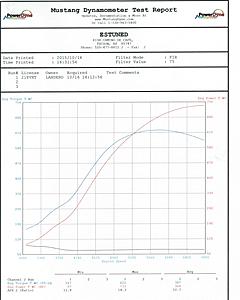 2006 Fully Built GG Evo IX MR-img_5272.jpg