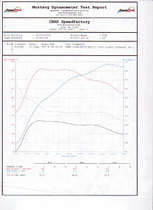 FS: VA 2010 WW Evo X GSR-kuoue.jpg