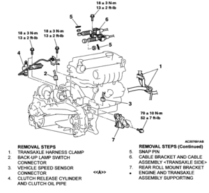 Evo 8 part out - everything must go!-105915433.gif