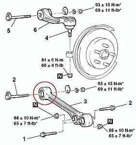 Need Dr side rear LCA !!!!!!!!!-innerbushing.jpg