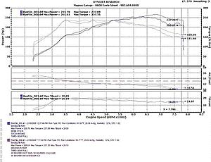 FS: Magnus SMIM ( Street version )-first-vs.-eighth_resized.jpg