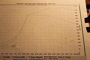 AMS 850R (6262) 784hp 9.7@147 Turbo Kit!-1618338_807140482671946_630762118800190758_o_zps656f7946.jpg