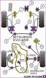 F/S Parts from Forge Car.-evo6diag2.bmp