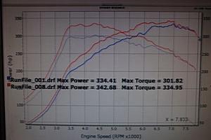 Topspeed Dyno Tune-topspeed1.jpg