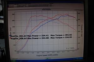 Topspeed Dyno Tune-topspeed-graph.jpg