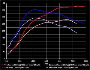 Mellon Tuning Experience-matt-webb-charon2123-380-355.jpg