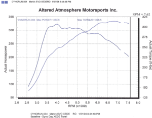 Altered Atmosphere Feedback?-mark_vishnu_stage_1_plus_27.gif