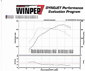 Nj Dyno Day Graphs-crazyj001.jpg