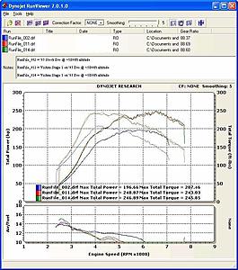 Colorado Tuning!! June 12th, Thanks Shiv-vishnu_stage_1_at_5800ft_uncorrected.jpg