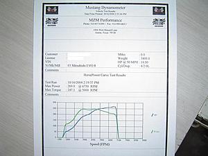 Dyno graph of Stage 1+, 10.5 cm hotside on 93 octane-dyno-sheet.jpg