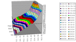 AFR confusion-smart-fuel-graph.gif