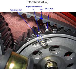 Xede/SMART problems-indicators.jpg