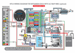 Aquamist HFS-5 system: Official Q&amp;A...-hfs-5-evo9.gif