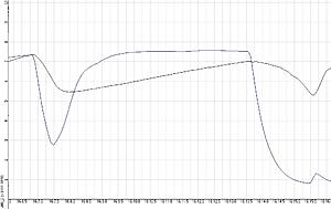 WORKS Flash P2 boost control-p2boostgraph3.jpg